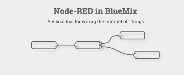 Node-Red mit neuem grafischen User-Interface