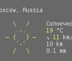 Moskau Wetter