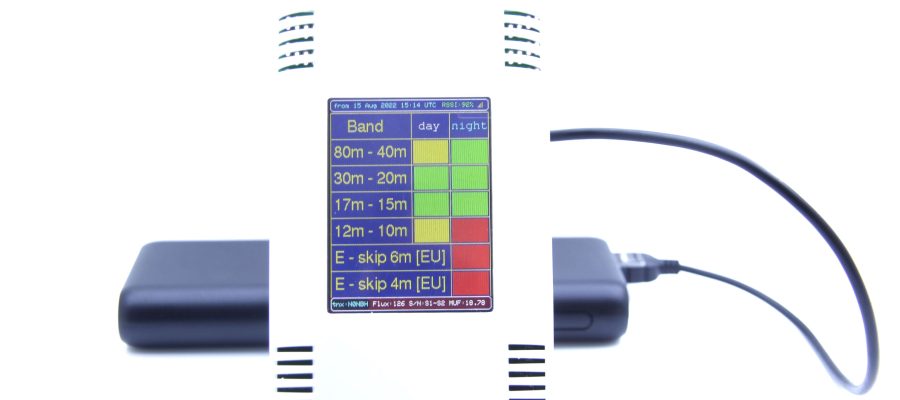 Funkwetter Kurzwelle Display
