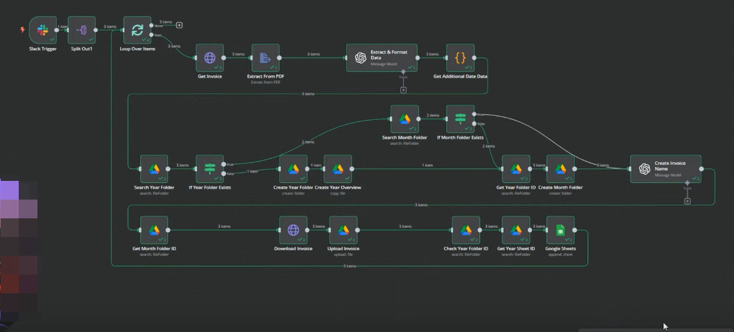 Titelbild: Komplexer Node-n8n-Workflow